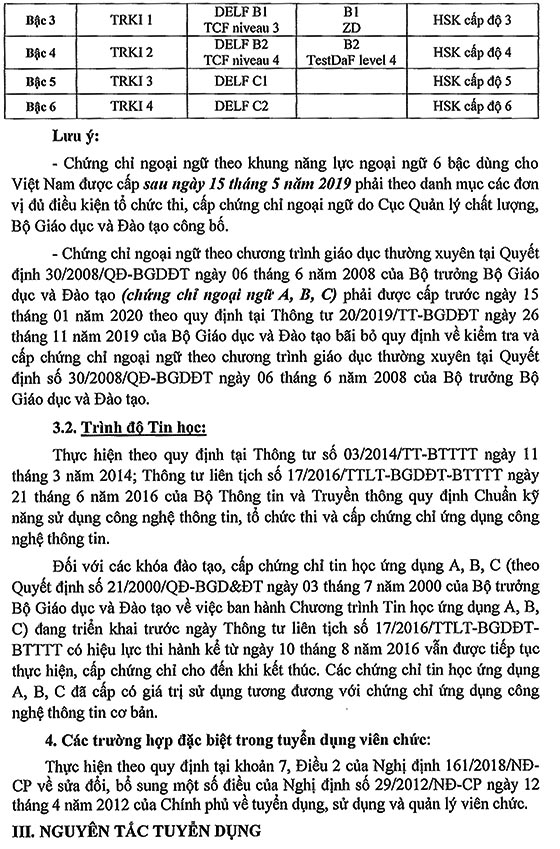 Trường THCS Hoàng Lê Kha, Quận 6, TP.HCM tuyển dụng viên chức năm 2020
