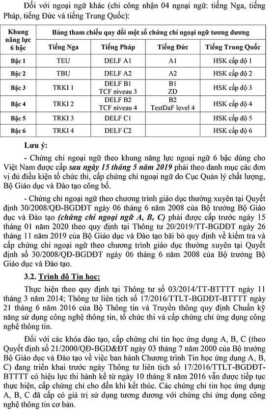 Trường Tiểu học Phú Lâm, Quận 6, TP.HCM tuyển dụng viên chức năm 2020 (Đợt 1)