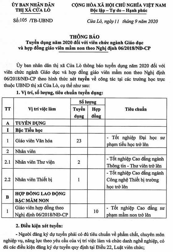 UBND Tx.Cửa Lò, Nghệ An tuyển dụng viên chức giáo dục năm 2020