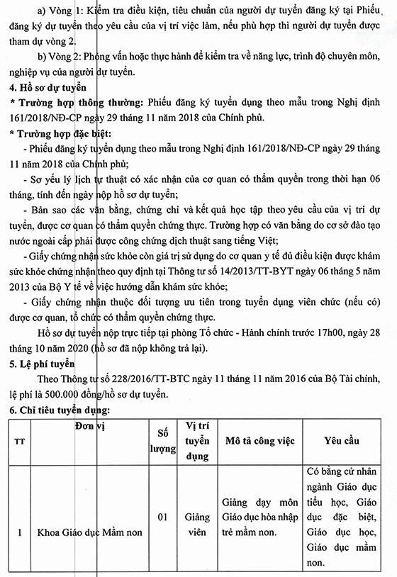 Đại học Sư phạm Hà Nội 2 tuyển dụng viên chức năm 2020