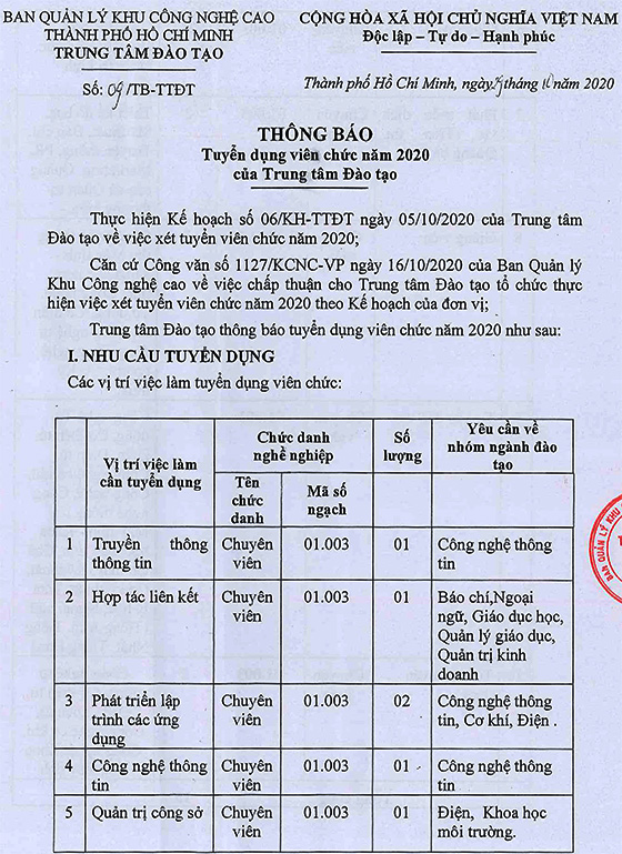 Trung tâm Đào tạo Khu Công nghệ Cao TP.Hồ Chí Minh tuyển dụng viên chức năm 2020