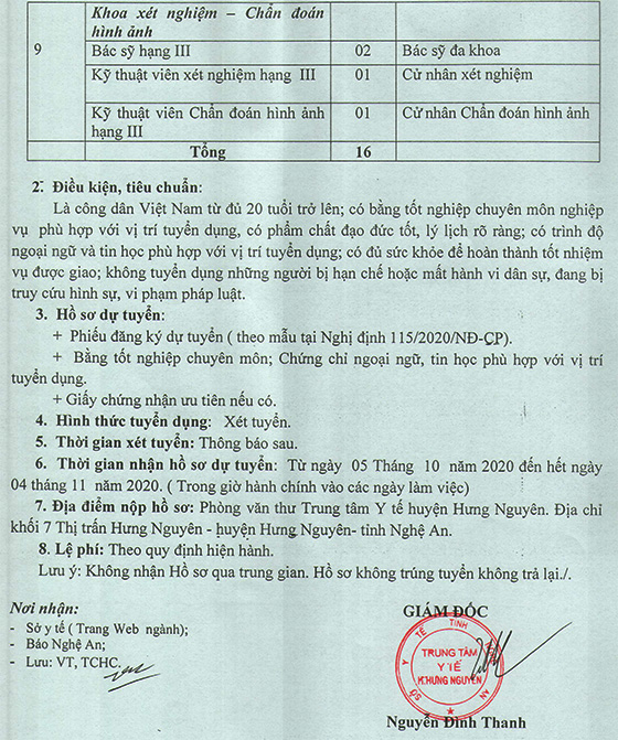 Trung tâm Y tế huyện Hưng Nguyên, Nghệ An tuyển dụng viên chức năm 2020