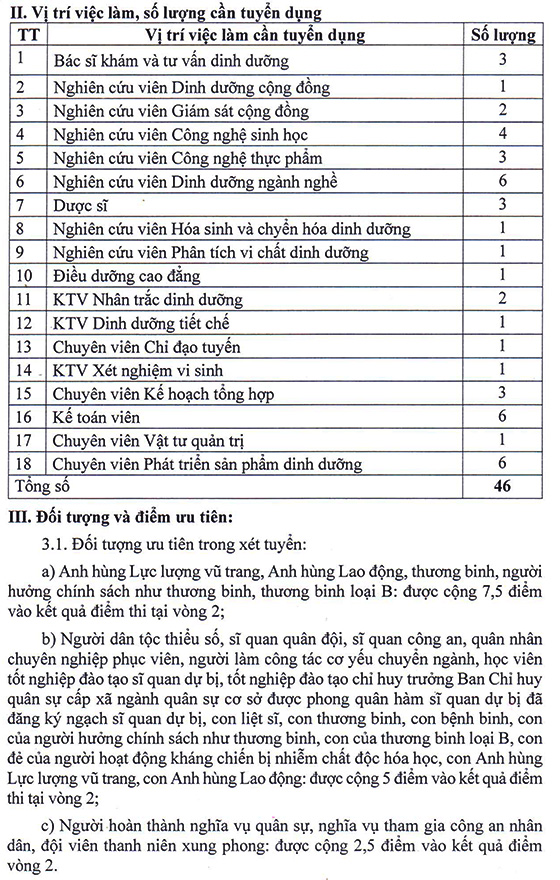 Viện Dinh Dưỡng, thành phố Hà Nội tuyển dụng viên chức năm 2020