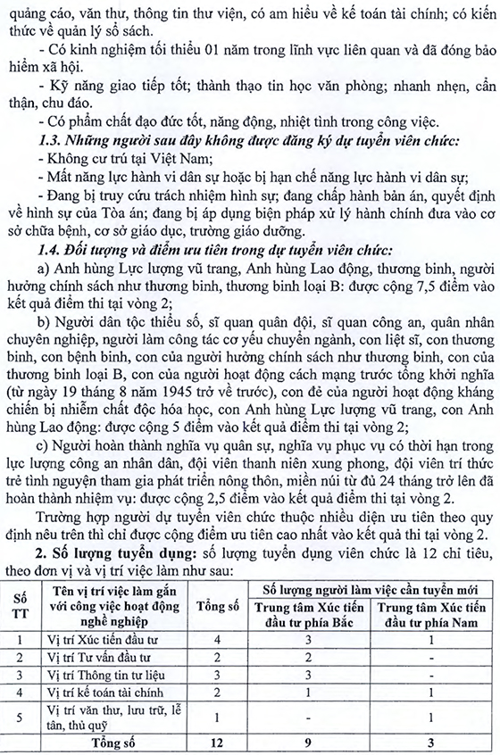 Cục đầu tư nước ngoài - Bộ Kế hoạch và Đầu tư tuyển dụng viên chức năm 2020