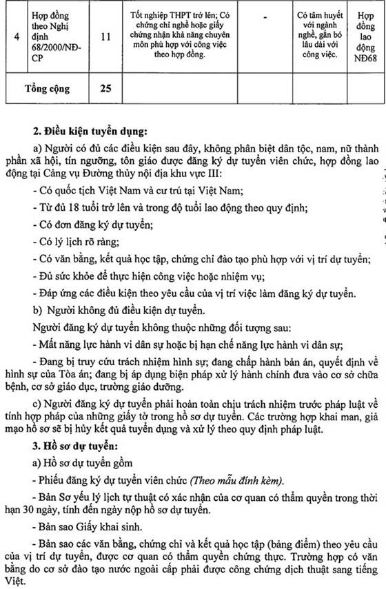 Cảng vụ Đường thủy Nội địa khu vực III tuyển dụng viên chức, người lao động năm 2020