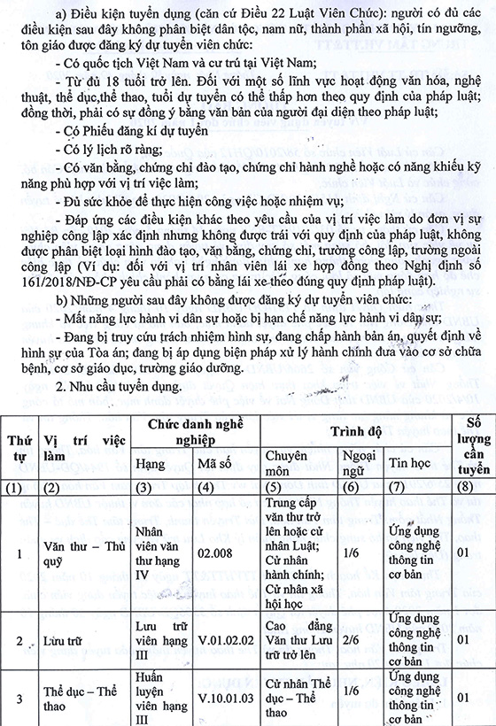 TT Văn hóa, Thông tin và Thể thao huyện Thống Nhất, Đồng Nai tuyển dụng viên chức đợt 1 năm 2020