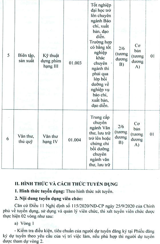 Trung tâm Văn hóa, Thông tin và Thể thao huyện Xuân Lộc, Đồng Nai