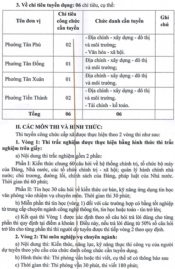 UBND thành phố Đồng Xoài, Bình Phước tuyển dụng công chức năm 2020