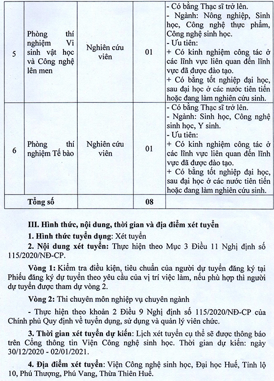Viện Công nghệ sinh học, Đại học Huế tuyển dụng viên chức năm 2020 
