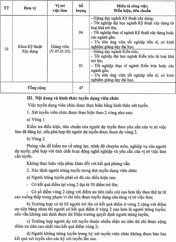 Trường Đại học Công nghiệp TP. Hồ Chí Minh tuyển dụng viên chức năm 2020