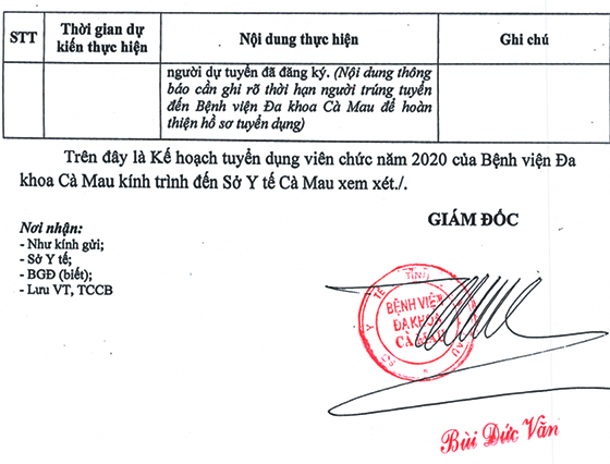 Bệnh viện đa khoa tỉnh Cà Mau tuyển dụng viên chức Y tế năm 2020