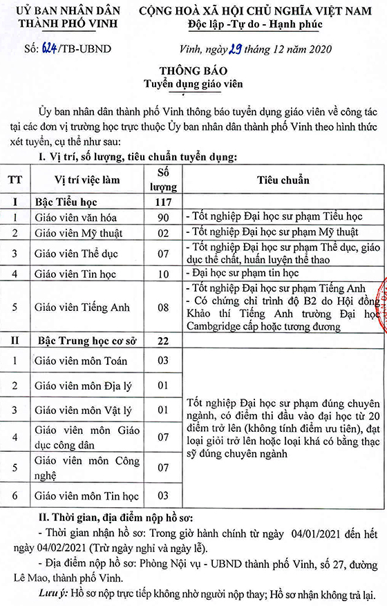 UBND TP.Vinh, Nghệ An tuyển dụng giáo viên năm 2020