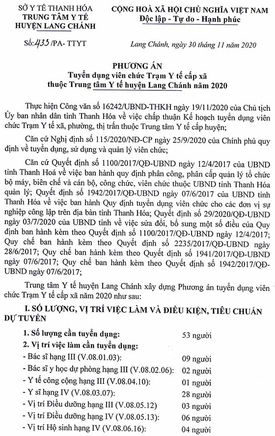 TTYT huyện Lang Chánh, Thanh Hóa tuyển dụng viên chức năm 2020