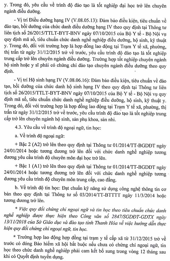 TTYT huyện Lang Chánh, Thanh Hóa tuyển dụng viên chức năm 2020