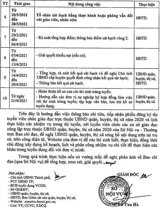 Sở Nội vụ TP. Hà Nội hướng dẫn tổ chức tuyển dụng viên chức giáo dục thuộc UBND quận, huyện, thị xã năm 2020