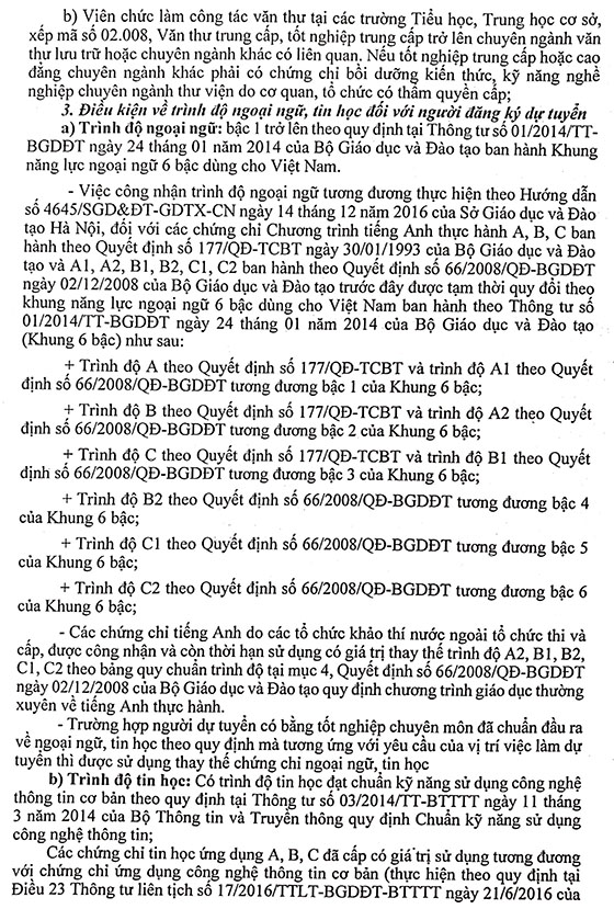 UBND huyện Hoài Đức, TP.Hà Nội tuyển dụng giáo viên và nhân viên trường học năm 2020
