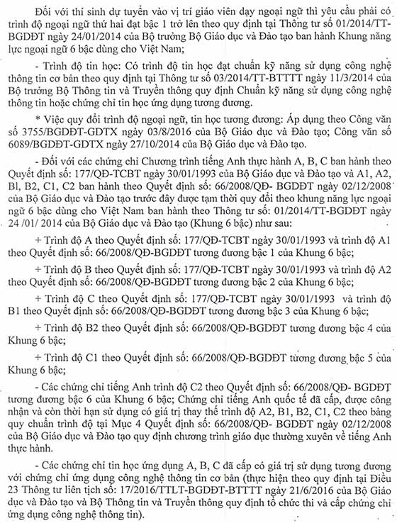 UBND huyện Mang Yang, Gia Lai tuyển dụng viên chức giáo viên năm 2020