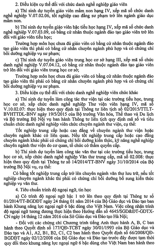 UBND huyện Mê Linh, TP. Hà Nội tuyển dụng giáo viên và nhân viên năm 2020