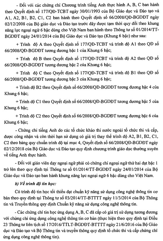 UBND quận Hoàng Kiếm, TP.Hà Nội tuyển dụng giáo viên và nhân viên trường học năm 2020