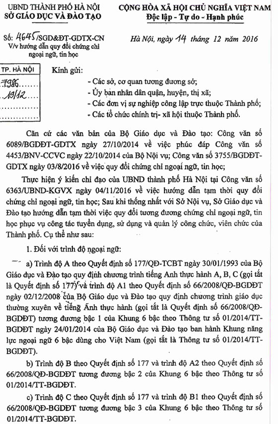 UBND quận Hà Đông, TP.Hà Nội tuyển dụng giáo viên năm 2020
