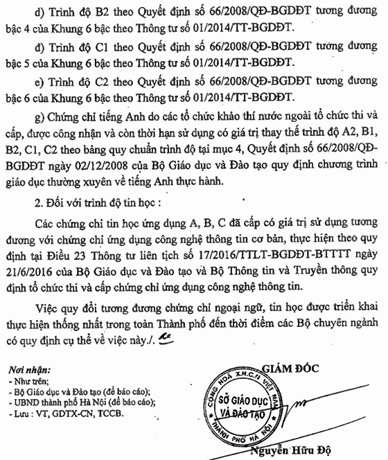 UBND quận Hà Đông, TP.Hà Nội tuyển dụng giáo viên năm 2020