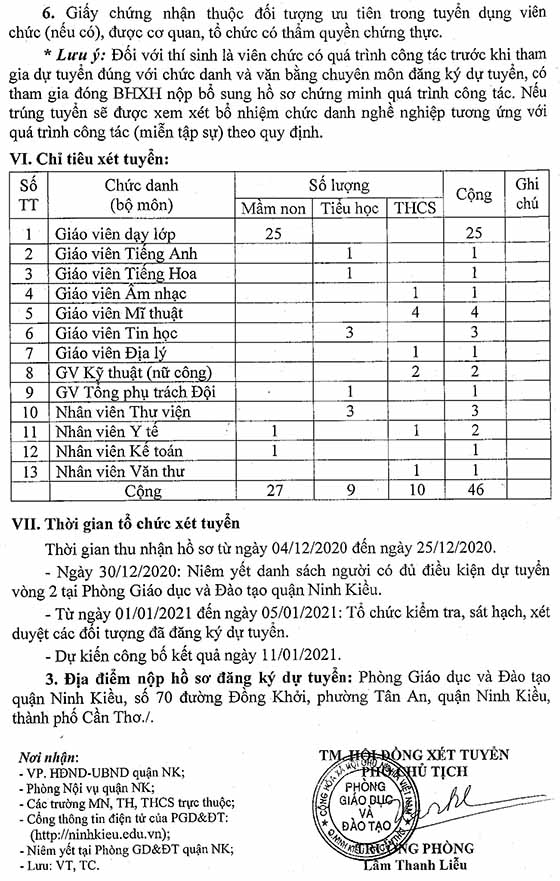 UBND quận Ninh Kiều, Cần Thơ tuyển dụng viên chức giáo dục năm học 2020-2021