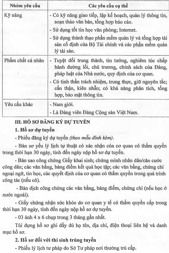 Ban Nội chính Trung ương tuyển dụng công chức năm 2020