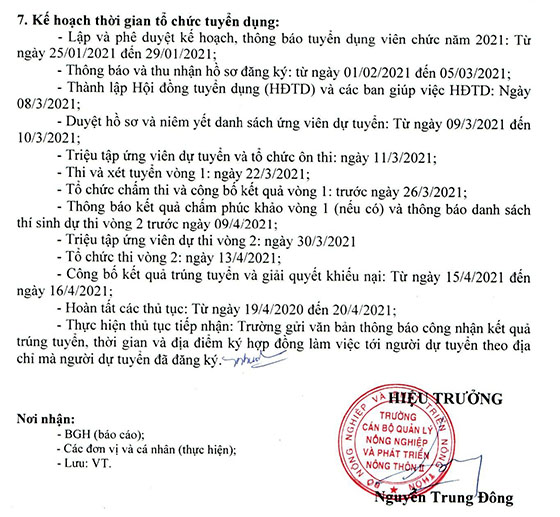 Trường Cán bộ Quản lý Nông nghiệp và Phát triển nông thôn II tuyển dụng viên chức năm 2021