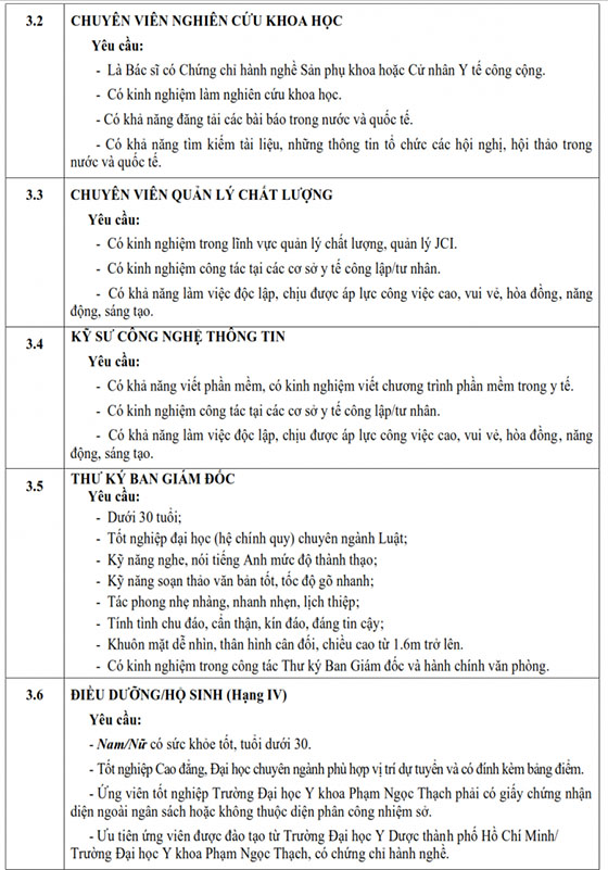 Bệnh viện Hùng Vương tuyển dụng nhân sự tháng 2/2021