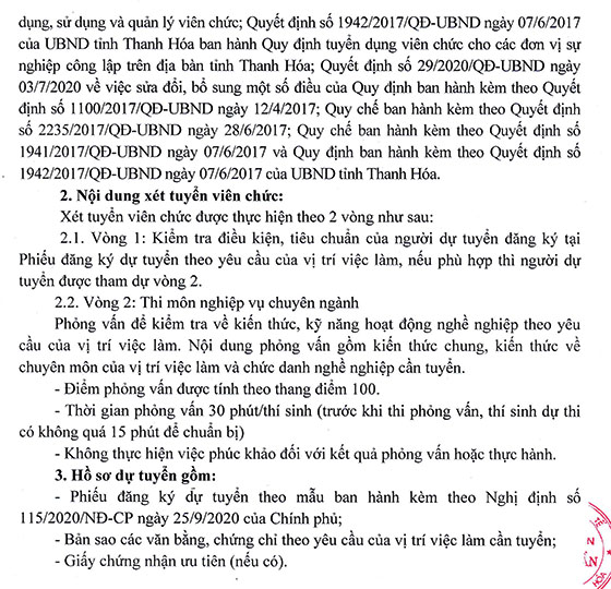 Bệnh viện Tâm thần Thanh Hóa tuyển dụng viên chức năm 2021