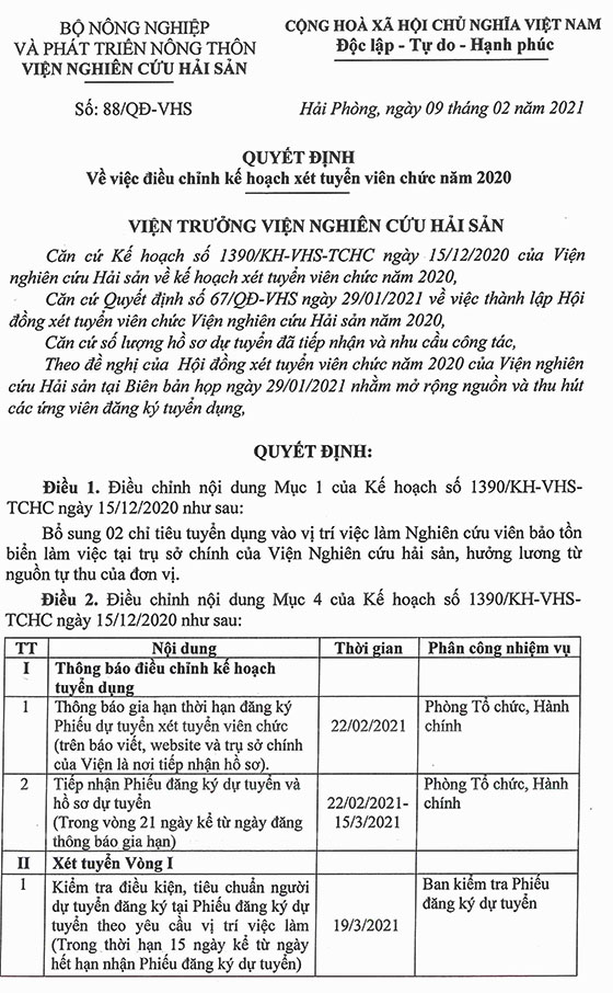 Viện Nghiên cứu Hải sản gia hạn thời hạn nhận hồ sơ dự tuyển viên chức năm 2020