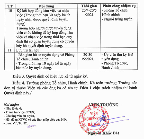 Viện Nghiên cứu Hải sản gia hạn thời hạn nhận hồ sơ dự tuyển viên chức năm 2020