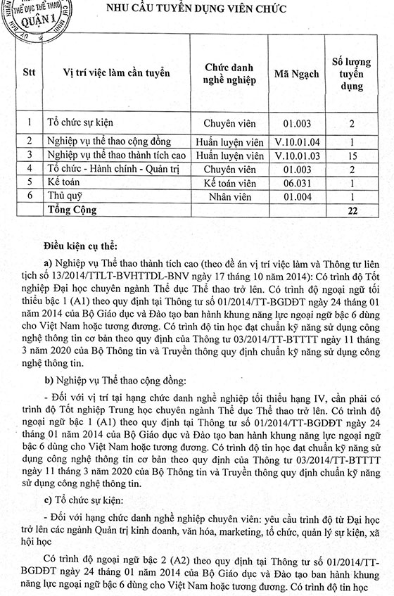 TT Thể dục thể thao Quận 1, TP.Hồ Chí Minh tuyển dụng viên chức năm 2021