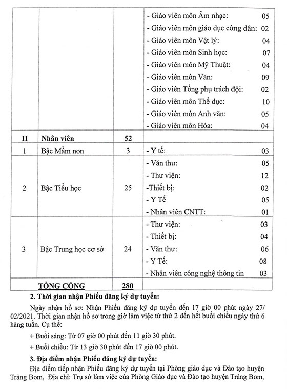 UBND huyện Trảng Bom, Đồng Nai tuyển dụng giáo viên và nhân viên trường học năm 2021