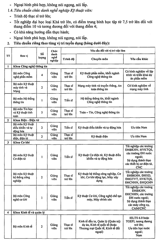 Trường Đại học Thủy lợi tuyển dụng viên chức năm 2021
