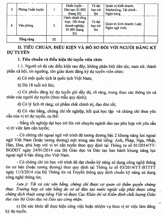 Trung tâm xúc tiến thương mại và Đầu tư TP.Hồ Chí Minh tuyển dụng viên chức năm 2021