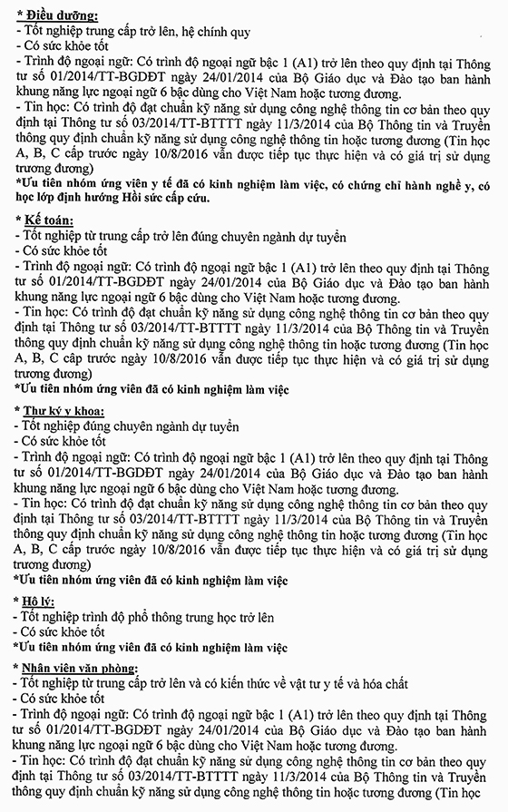 Bệnh viện Trưng Vương tuyển dụng nhân sự năm 2021