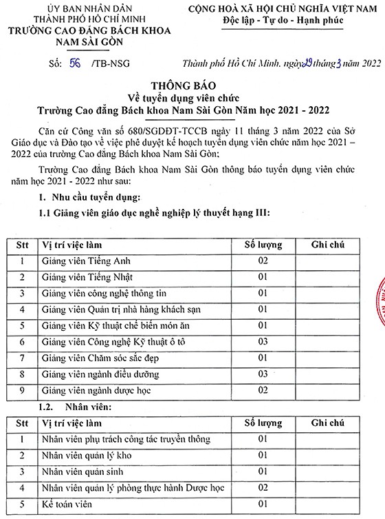 Trường CĐ Bách khoa Nam Sài Gòn, TP. Hồ Chí Minh tuyển dụng viên chức năm  học 2021-2022